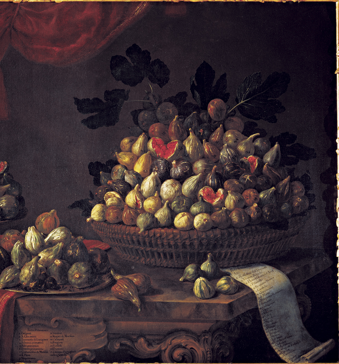 Natura morta con fichi - Bimbi, Bartolomeo